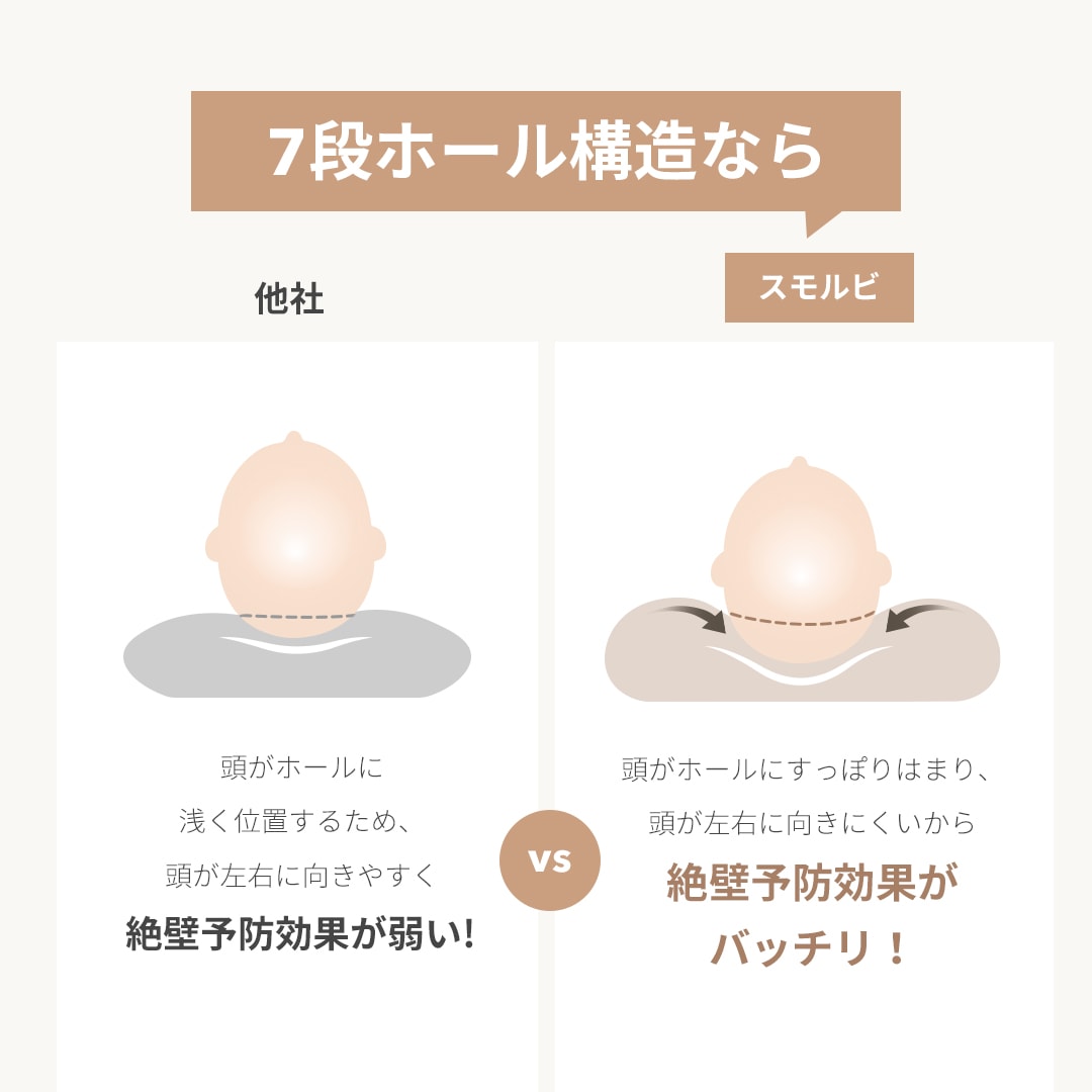 ������ ���䤹�� 3D��å��� ����ͽ���� 3�����å� �������ɻߥ��å������