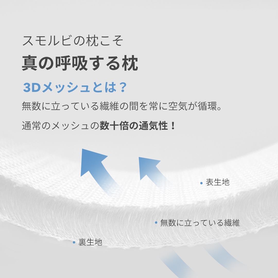 ������ ���䤹�� 3D��å��� ����ͽ���� 3�����å� �������ɻߥ��å������