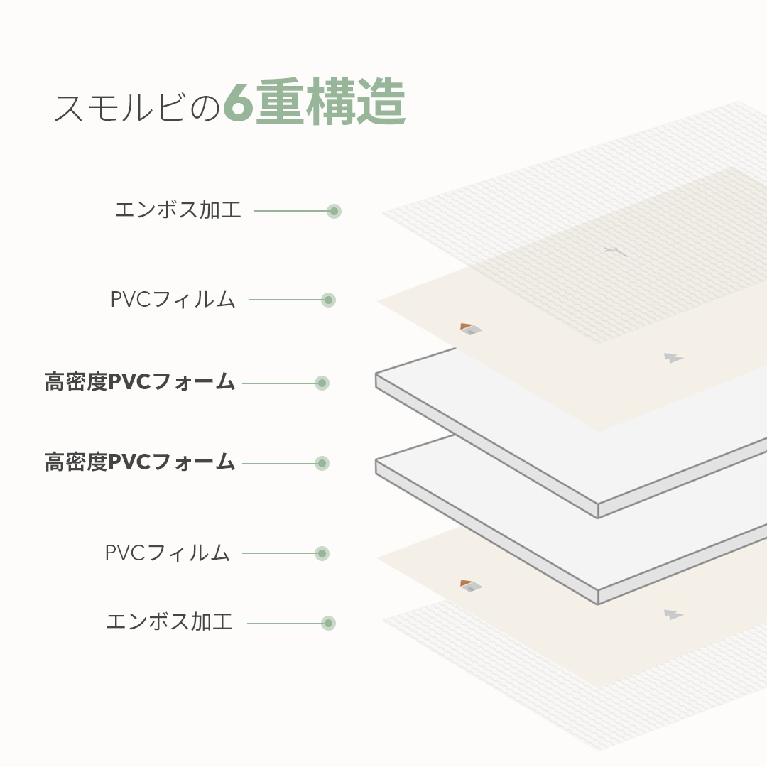  ݤդץ쥤ޥåȡڥåԥоݳ