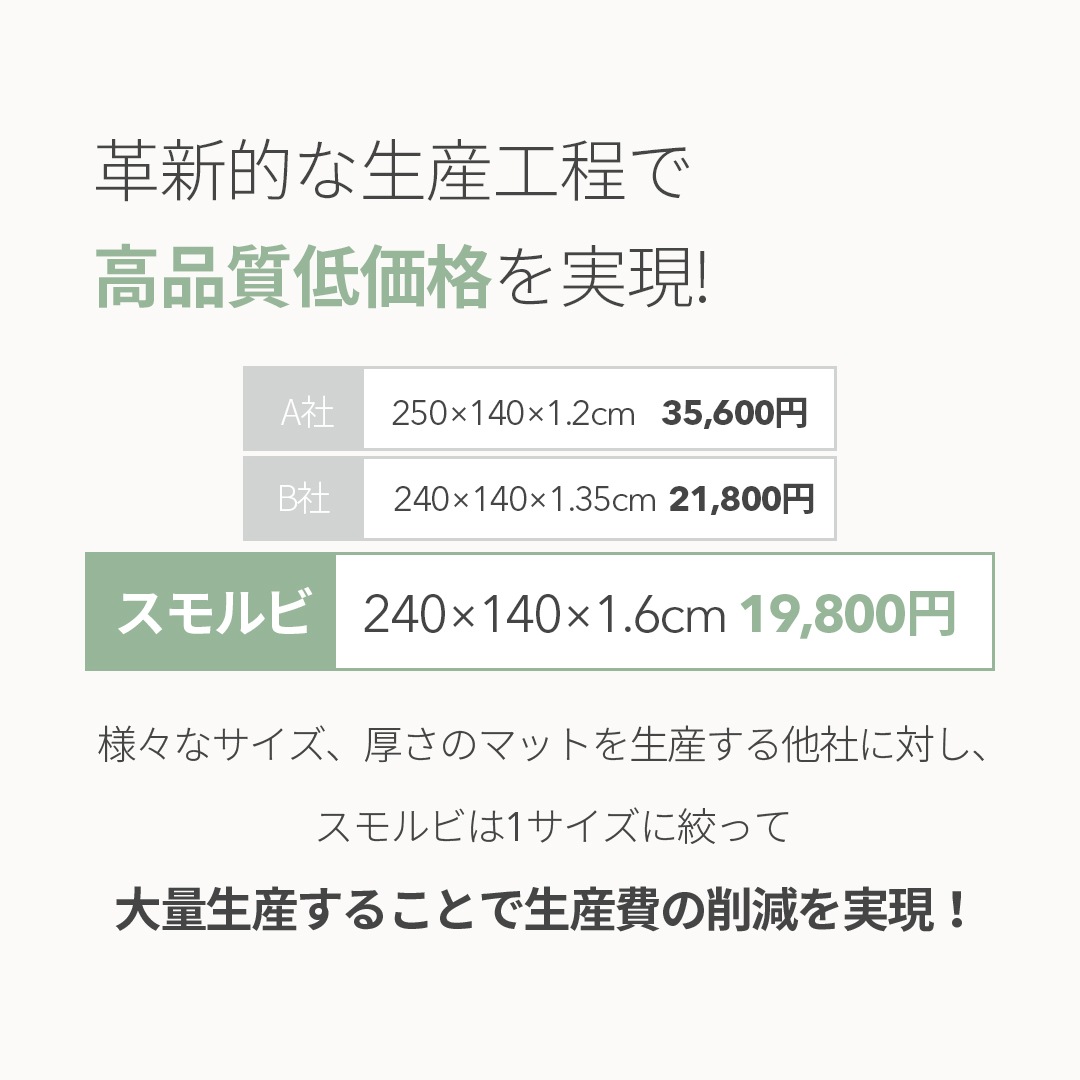  ݤդץ쥤ޥåȡڥåԥоݳ