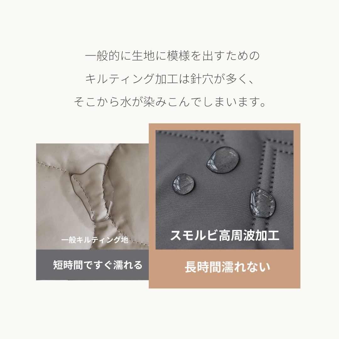 ������ 2WAY��ž���ɴ��֥�󥱥å�