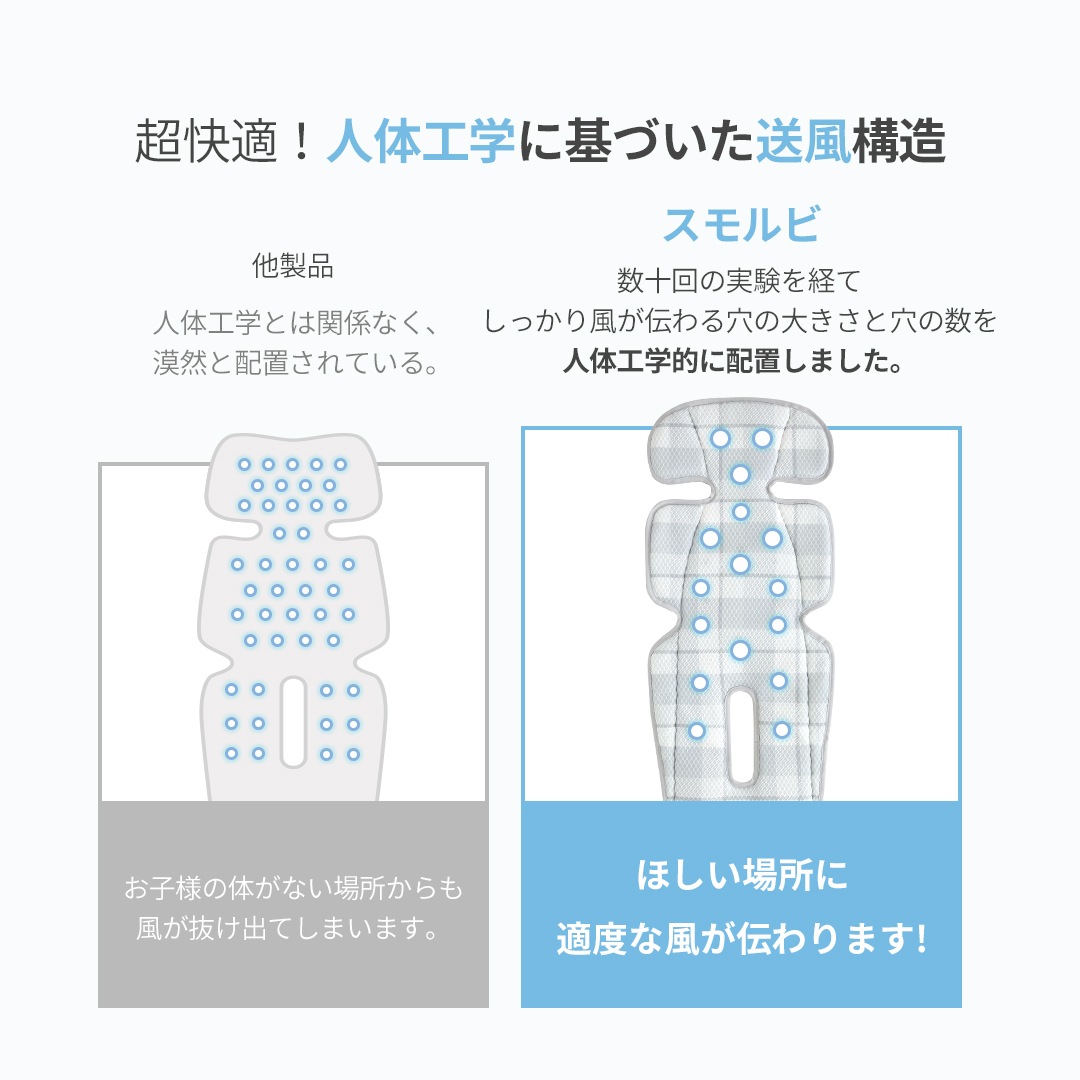 ������ �ե����դ������륷����