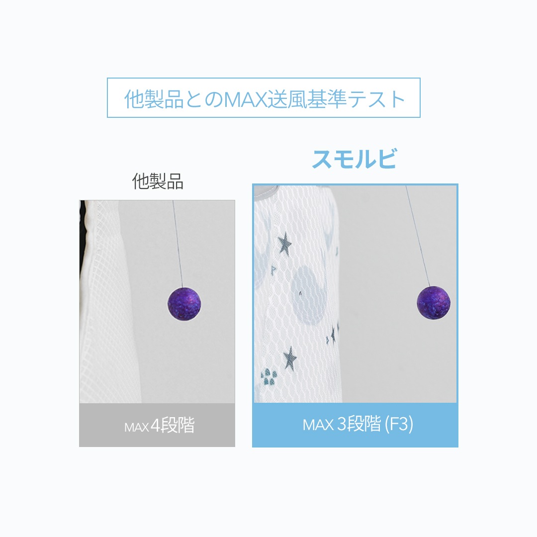 ������ �ե����դ������륷����