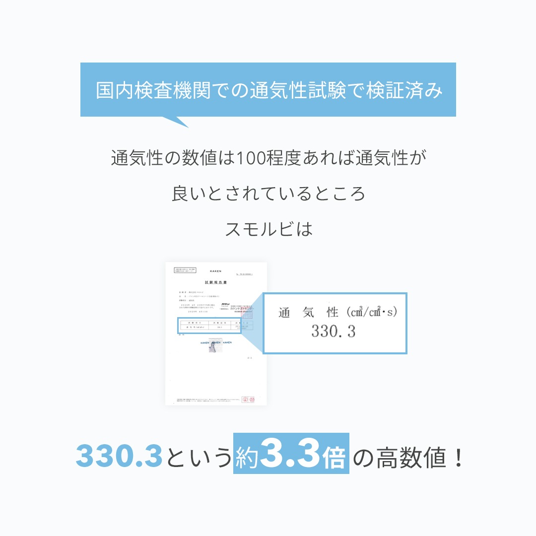 ������ �ե����դ������륷����