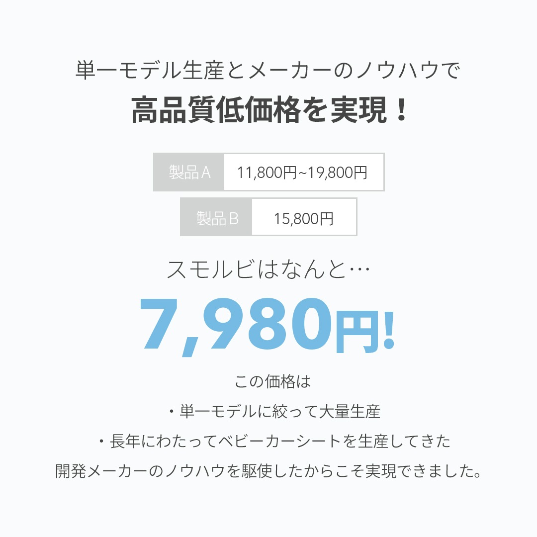 ������ �ե����դ������륷����