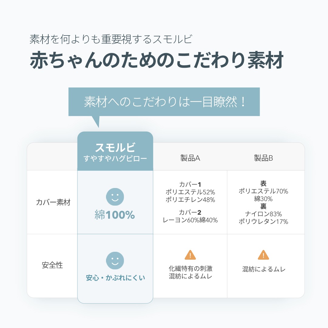 �����䳫�ϵ�ǰ30%OFF�ۥ����� ���ɡ����֤��ɻ� 3D��å��夹�䤹��ϥ��ԥ���