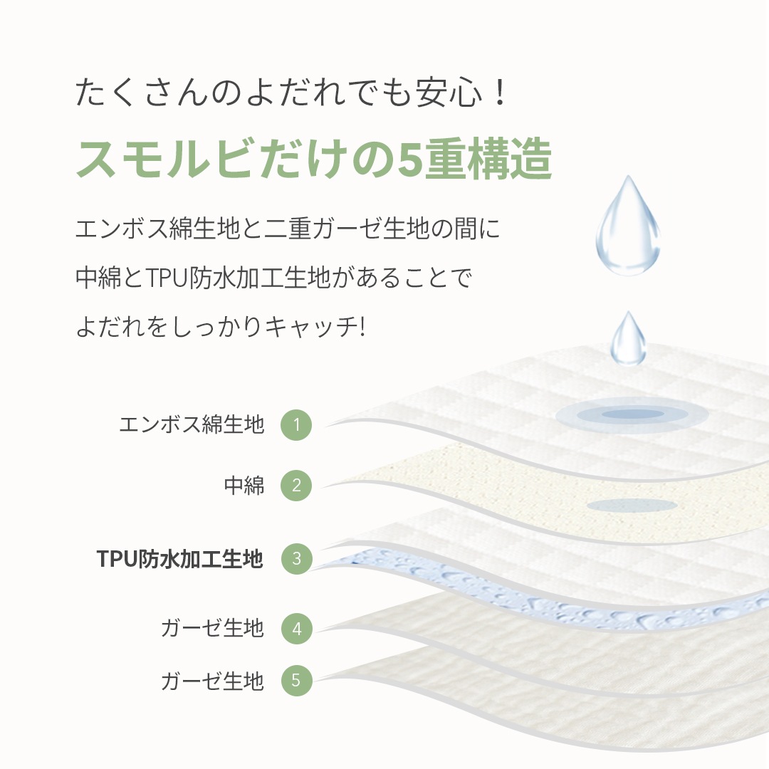  ɿ쥫С 3åȡڤ椦ѥåȯ/ֻԲġ