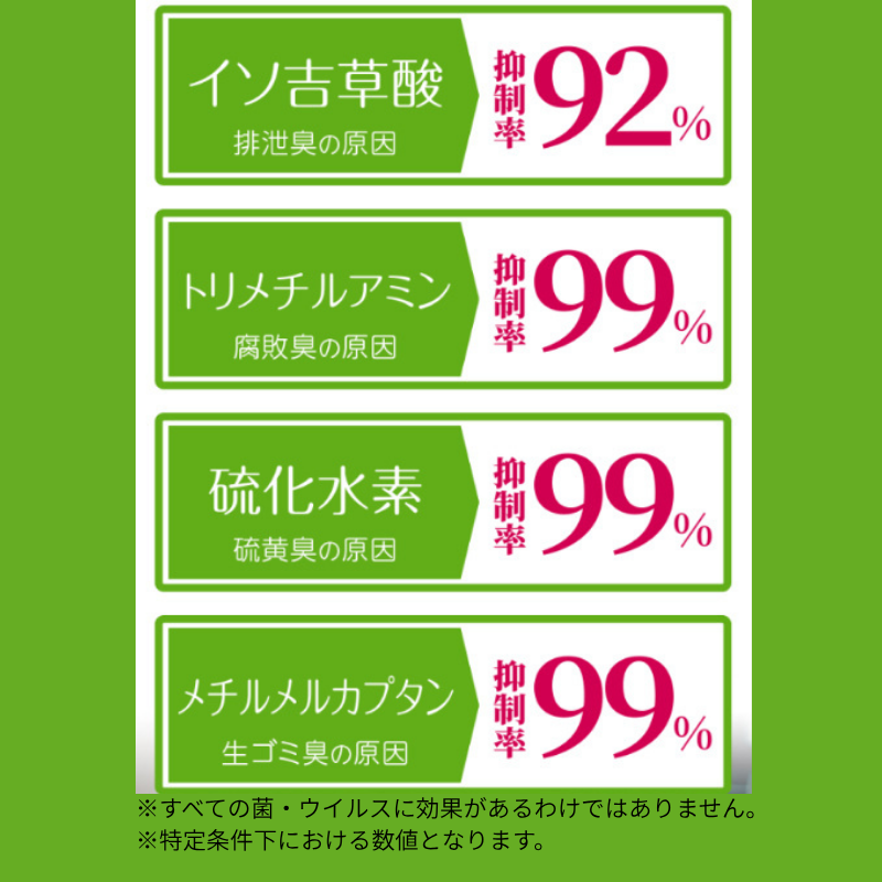 【シューズキュア】詰替用シート