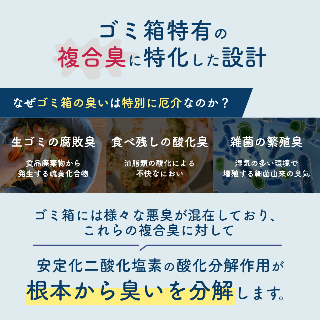 【にゃんと、ニオわん！】 ゴミ箱用スプレー