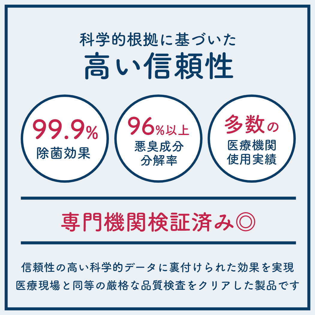 【にゃんと、ニオわん！】 ゴミ箱用スプレー