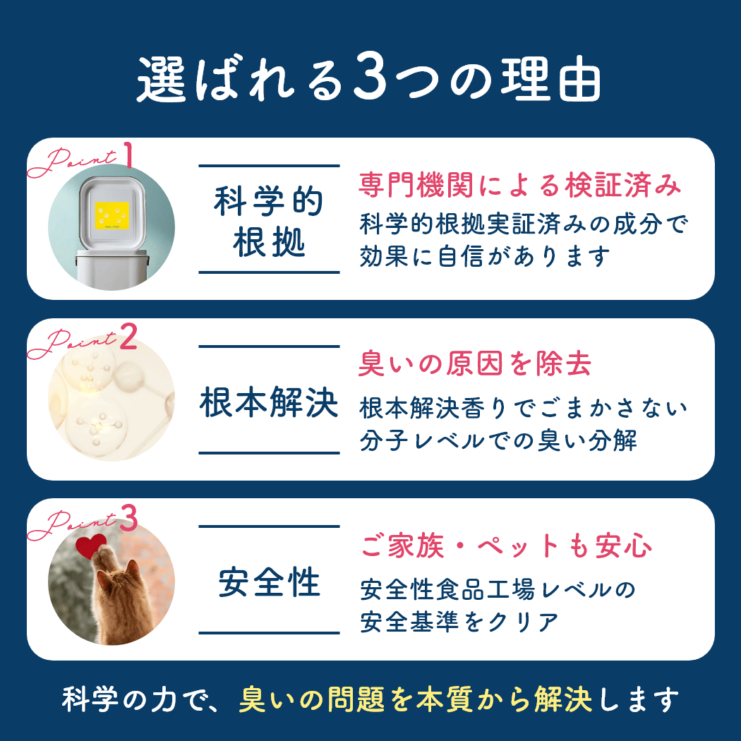 【にゃんと、ニオわん！】 ゴミ箱用スプレー