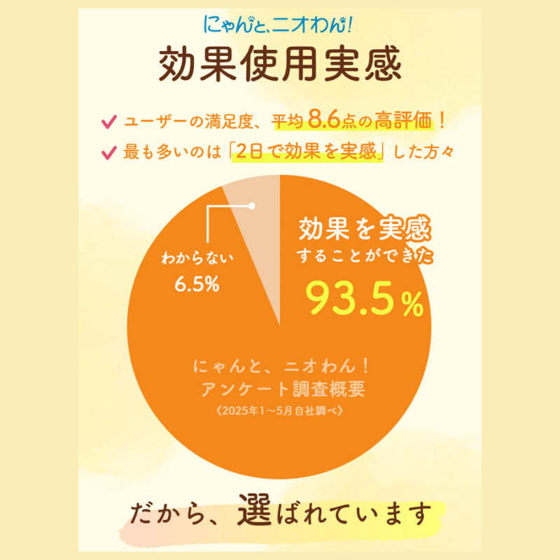 【にゃんと、ニオわん！】詰替用シート　お得6袋セット《送料無料》