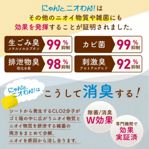 【にゃんと、ニオわん！】詰替用シート　お得6袋セット《送料無料》