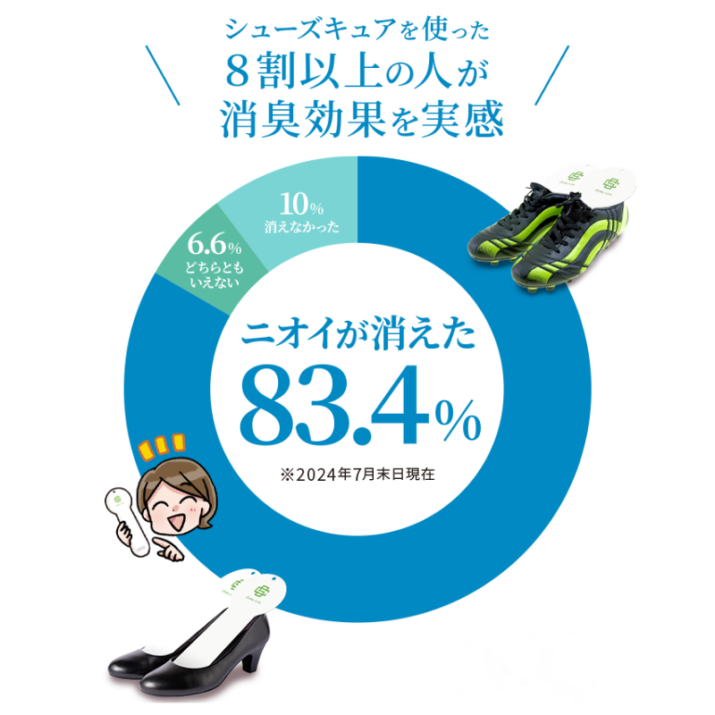 【シューズキュア】福山シティFC版