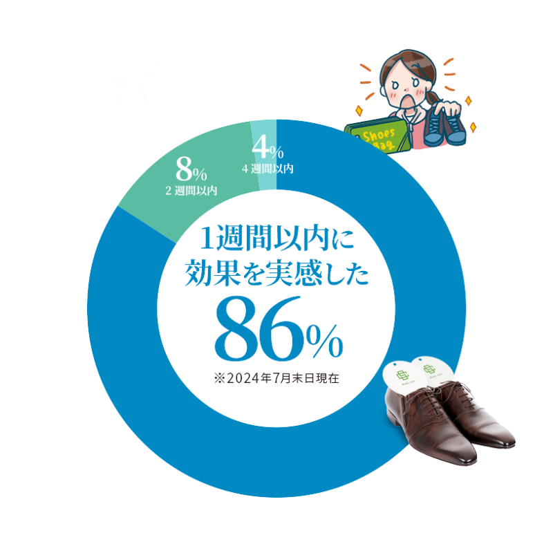 【シューズキュア】福山シティFC版