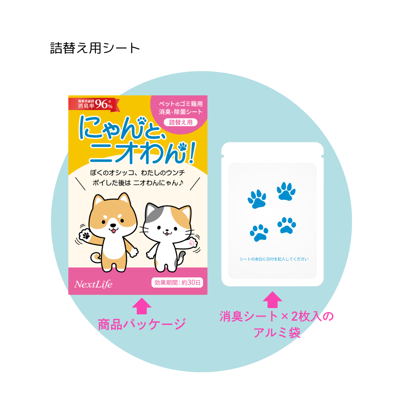 ネコポス発送！【にゃんと、ニオわん！】詰替用シート