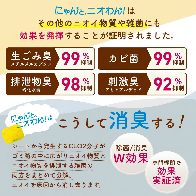 【にゃんと、ニオわん！】詰替用シート1か月分《定期購入コース》《送料無料》