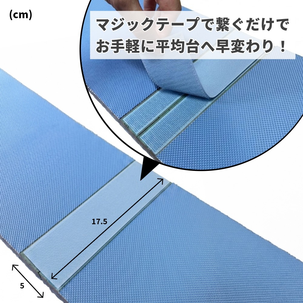 はこべる平均台パネル（単品）