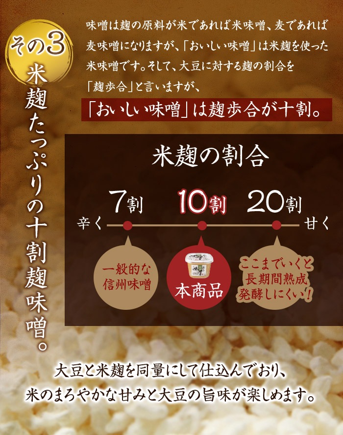 おいしい味噌 ( 信州味噌 ) 750g×1カップ 調味料 味噌 国産大豆 生味噌 米味噌