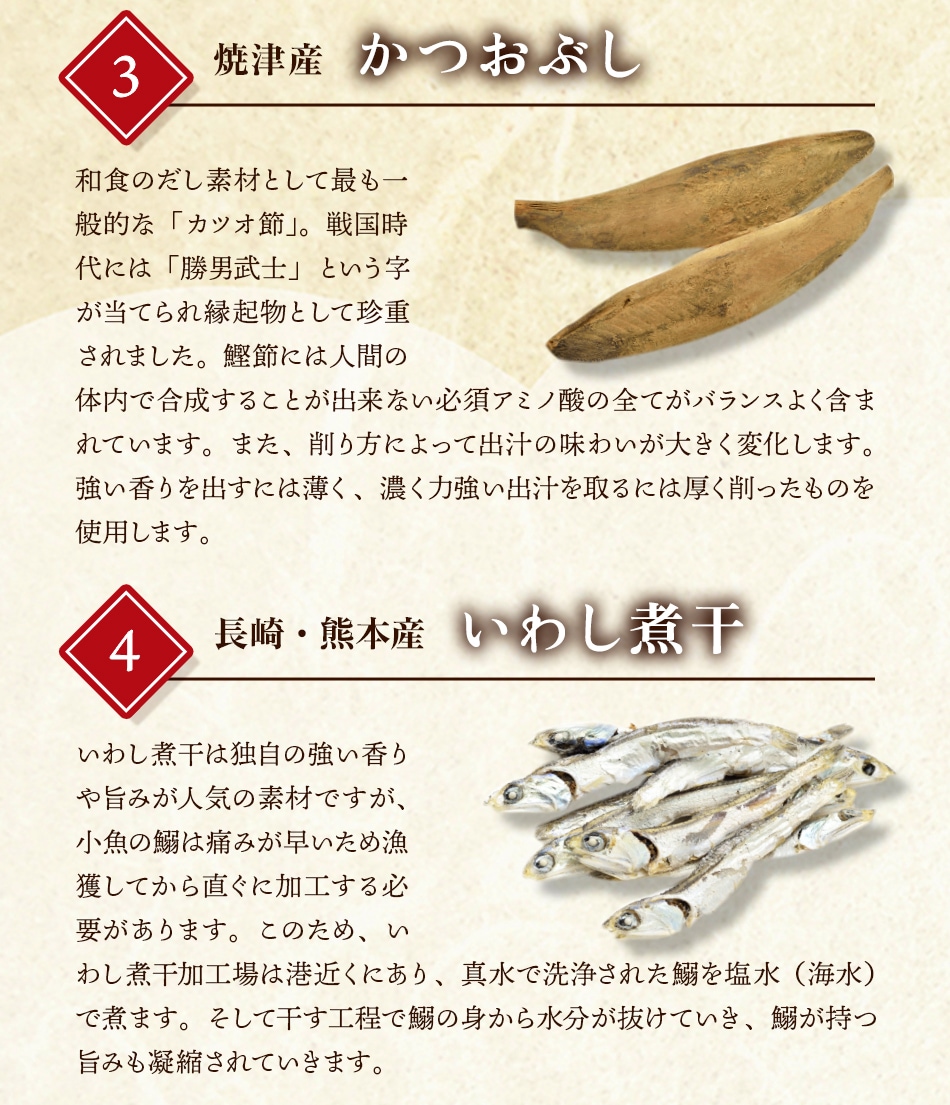 おいしい和食だし 192g(8g×24袋)×1袋 調味料 だし 和食だし 出汁 粉末 だしパック だしの素