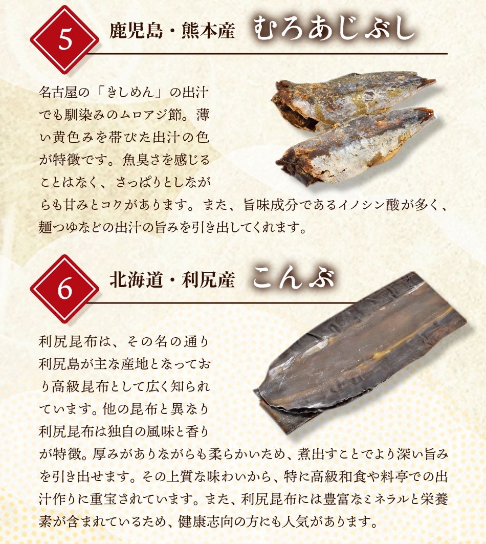 おいしい和食だし 192g(8g×24袋)×1袋 調味料 だし 和食だし 出汁 粉末 だしパック だしの素