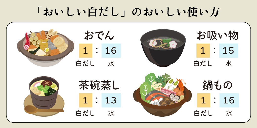 おいしい白だし 900ml×1本 調味料 だし 白だし 白醤油 出汁