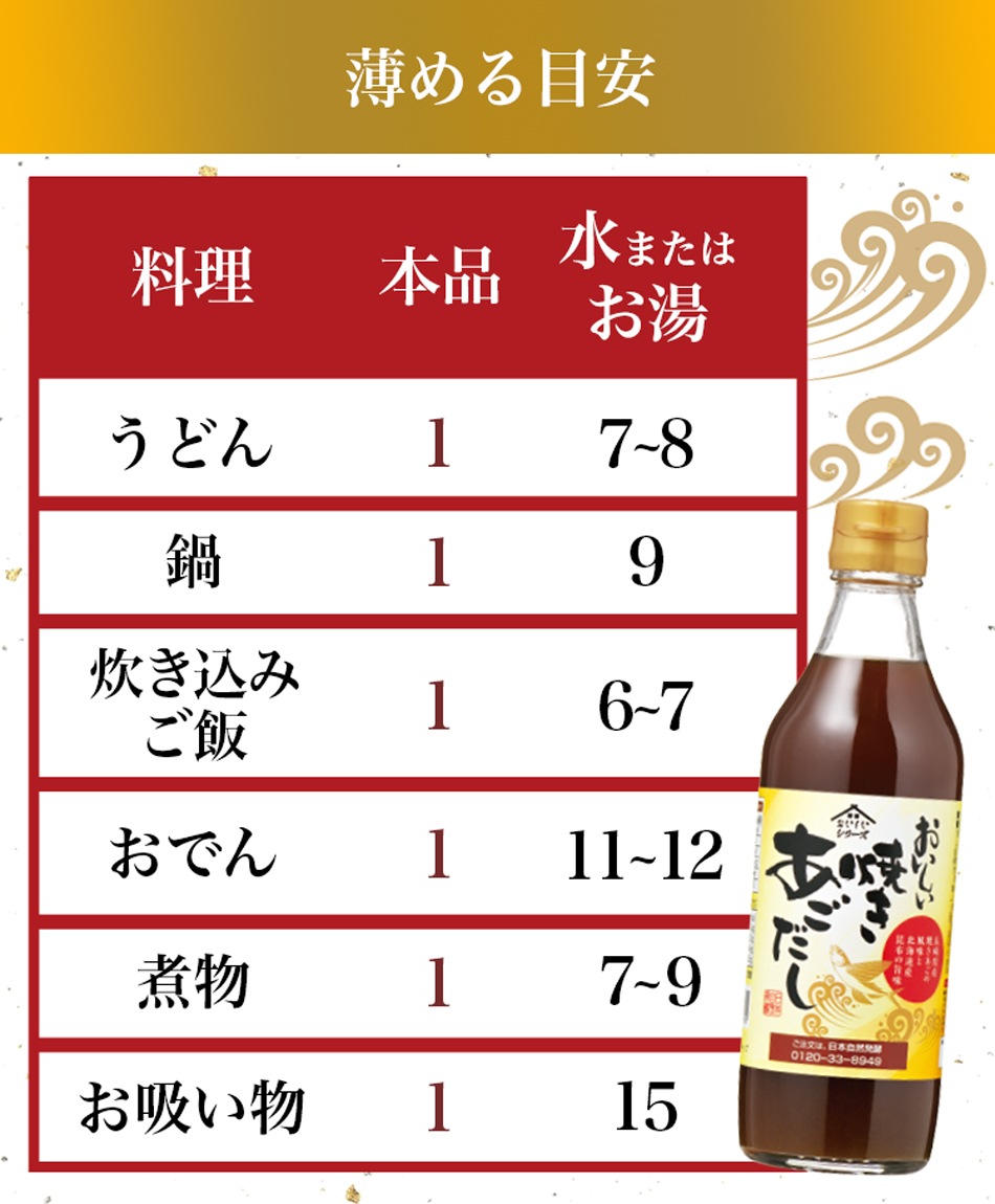 おいしい焼きあごだし 360ml×3本 調味料 だし あごだし 飛魚だし 和風だし 出汁