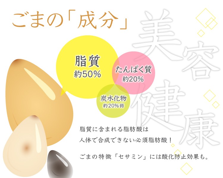 おいしいごまだれ 360g×3本 調味料 ごまだれ ごまドレッシング 金ごま 胡麻