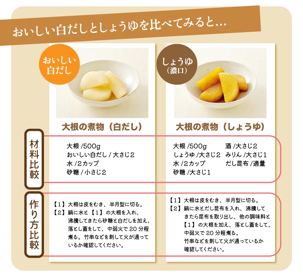 おいしい白だし 900ml×6本 調味料 だし 白だし 白醤油 出汁