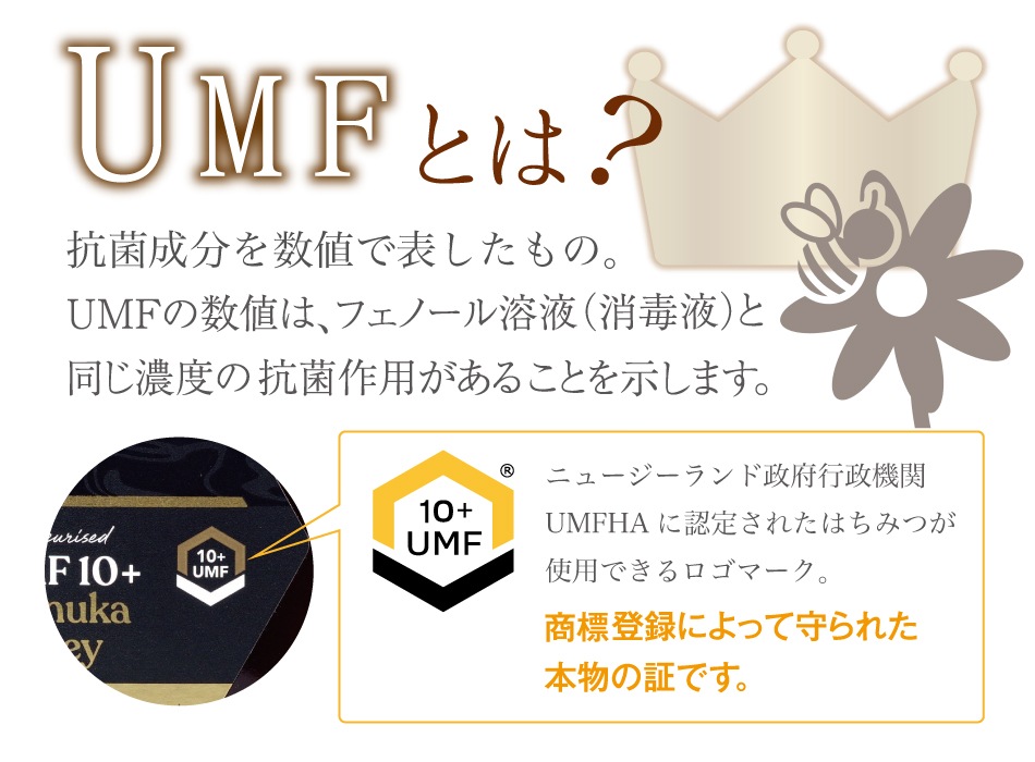 マヌカハニー UMF10＋ 250g×1個 食品 マヌカ はちみつ ニュージーランド産 健康