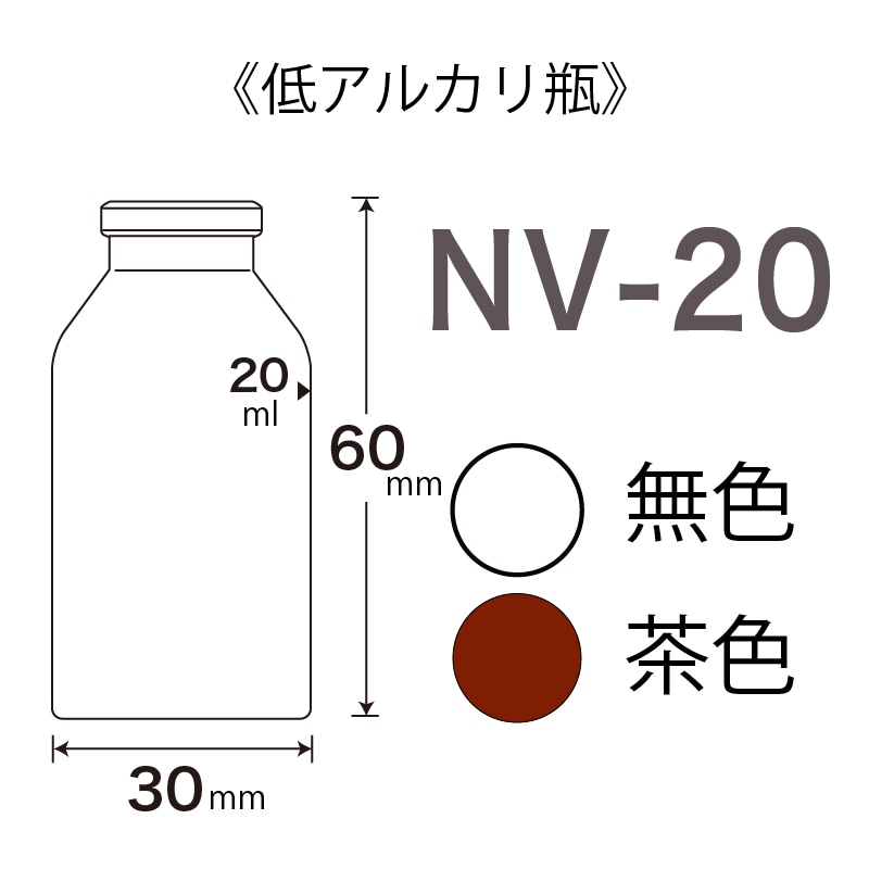 NV-20