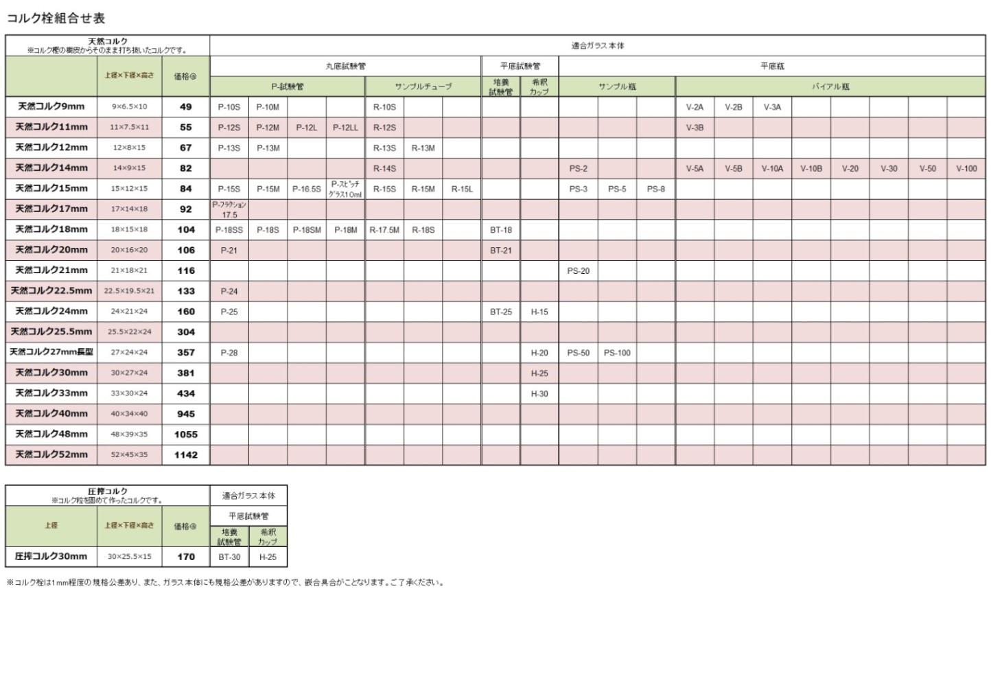 コルク栓 | コルク栓 | 日電理化硝子公式オンラインショップ