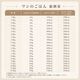 【定期購入】NicoWan ワンのごはん ミックス味 1.6kg 国産 無添加 ドッグフード 小粒 総合栄養食 