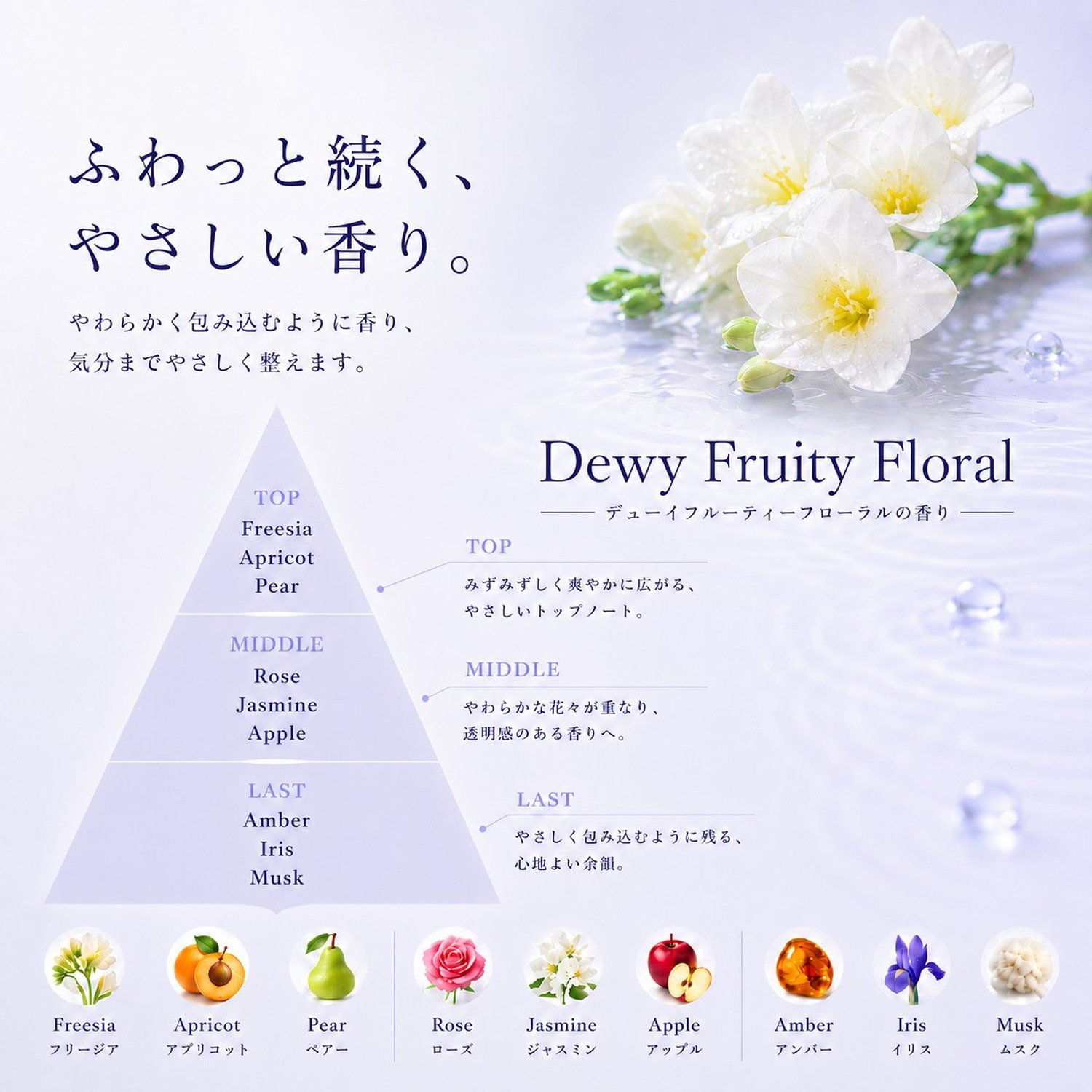 Niea ニア ブーストメンテセラム アクア 150mL ヘアセラム  エマルジョン ヘアミルク ヘアブースター BOOST 