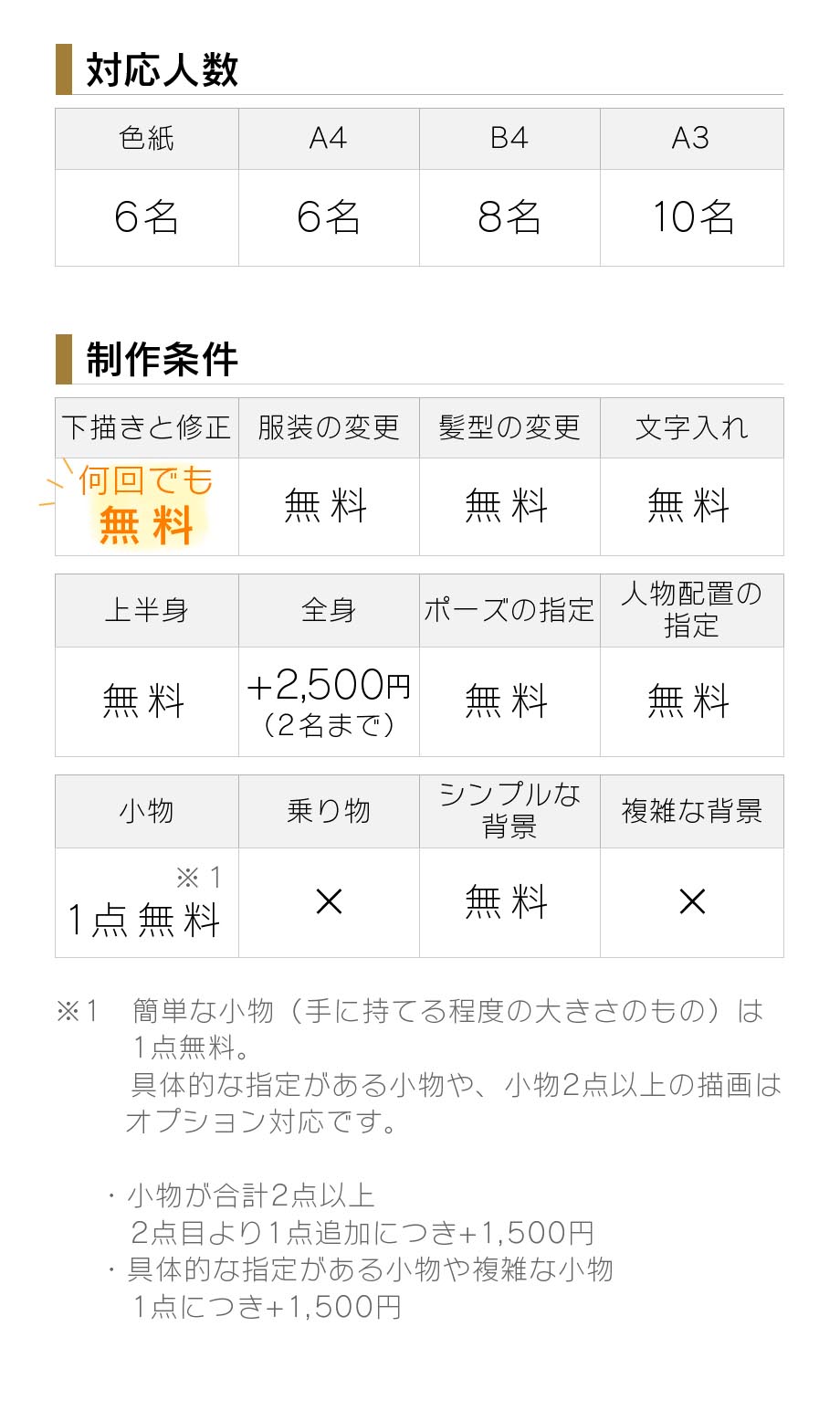 ⺧˺Ŭưλ鳨ץ쥼Ȥ50ǯ嫤ˤ ⺧Υץ쥼Ȥ˺Ŭʻ鳨ϡ50ǯȤڤʻ֤ˤ̤˺ޤξƤڤʿͤ£롢ޤ硣Ǽǻž夲ƤϤޤưͭǤ£ʪǤ