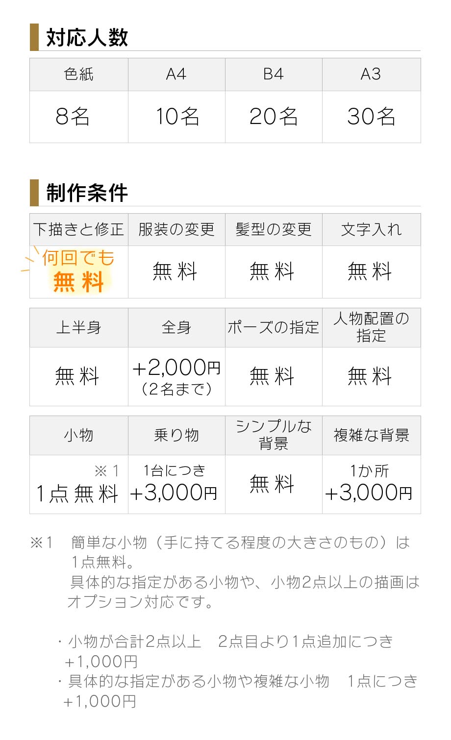 ���äƴ򤷤��������ץ쥼��Ȥˡ����鳨�ʤ�ϥ磻�ǥ����ե����Ǥ����㤤�ޤ��� MISACO �������� ��Ф�� �͵� ���ץ饤�� ���襤�� ����ե� ���쥤 �������