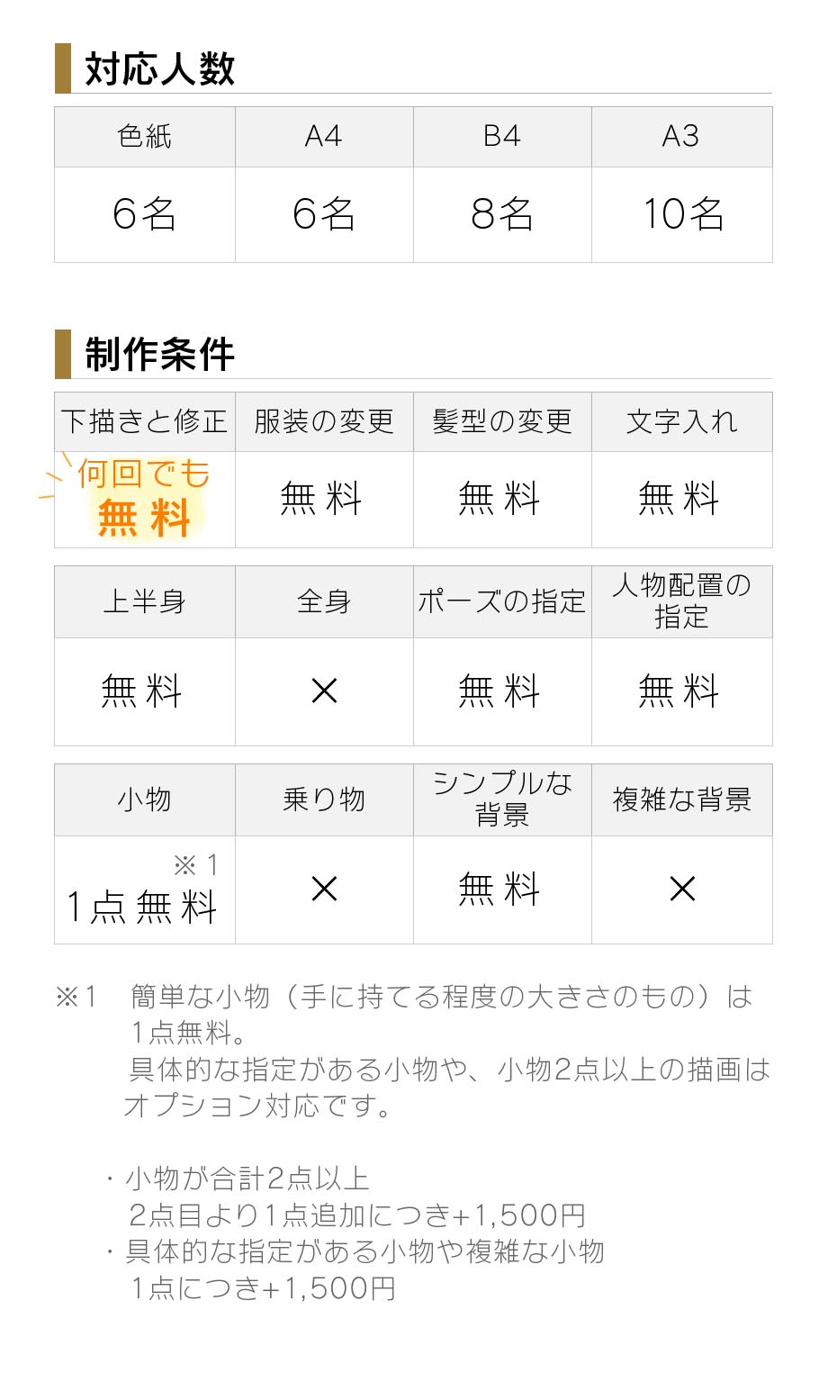 뺧δưˡᥤɻ鳨󥯥ܡ  ξ£Ѥ˺Ṳ̆ʥեȡϺؤ餴ξƤؤδդ᤿鳨󥯥ܡɡߤΤǡ뺧λפФ̤ޤᥤɤǿ᤿ץ쥼Ȥ˺ŬĤ