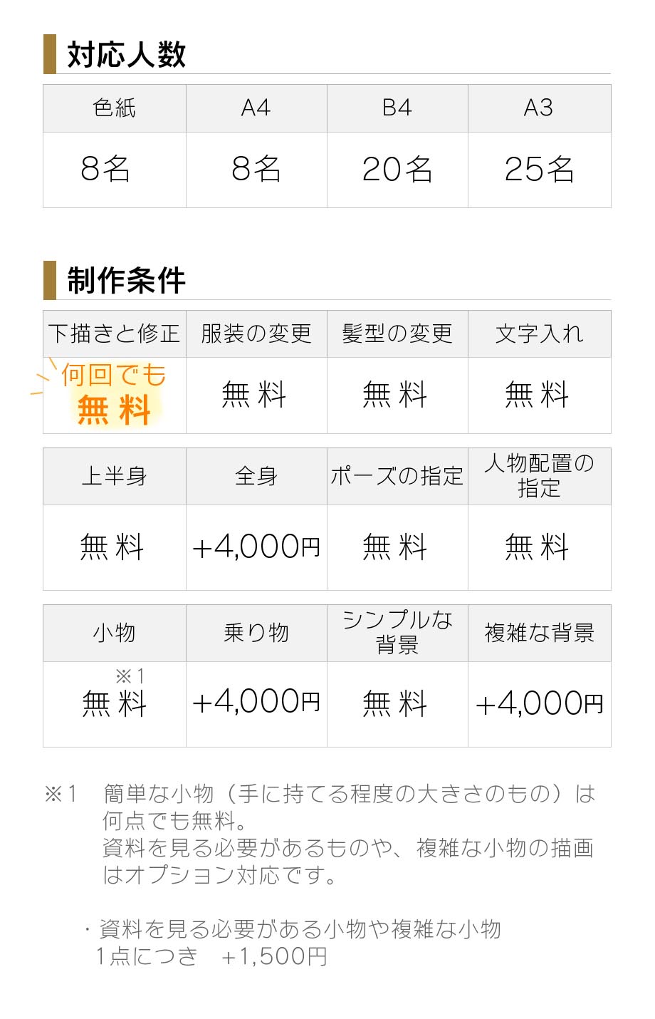 ˤλפФȤʤ鳨 뺧 뺧ˤ л Ƽ  ⺧  ´ Ĺ ǯ ˤ    ˤ ξ ץ쥼    ñۤ Ŵ 뺧ǰ Ϸ ɴ   ´ Ϳ 뺧30ǯ 