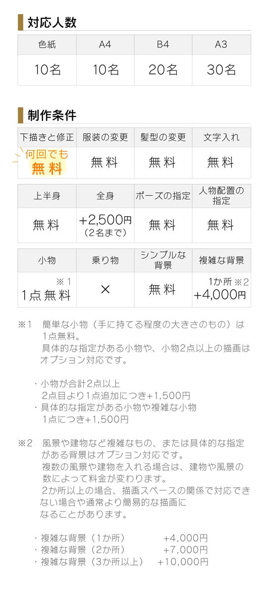 Ƽεǰ鳨 ץ쥼 ˤ  Ŵ   Ƽ ´ Ĺ 뺧ǰ 뺧10ǯ 뺧30ǯ 뺧50ǯ ⺧ ɺ  륫ܡ 뺧 뺧ˤ  ࿦ˤ ´  ڥå ե £ʪ ǰ Ϳ  饹 ²   ξ    ̿
