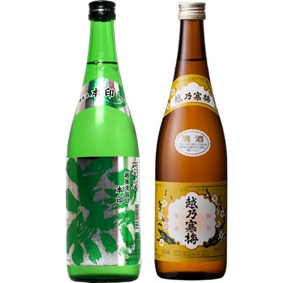 越後流旨口 潟 本醸造 720ml と 越乃寒梅 白ラベル 720ml 
