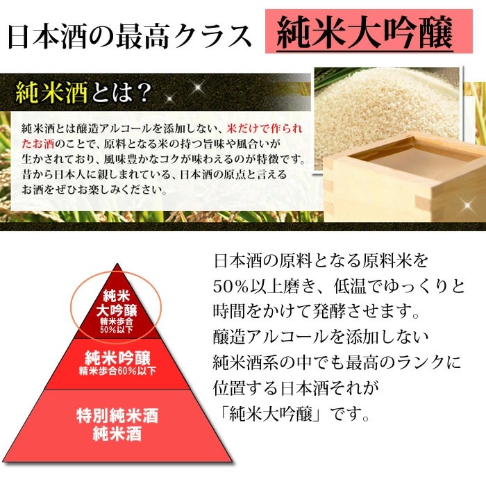 日本酒 ギフト 新潟三蔵 純米大吟醸 飲み比べセット 720ml 3本 化粧