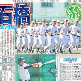 静岡版 2025年7月28日付 日刊スポーツバックナンバー