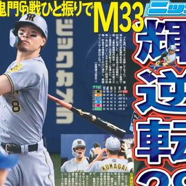 大阪版 2025年8月6日付 日刊スポーツバックナンバー