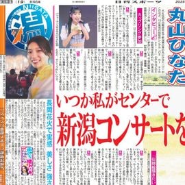 新潟版 2025年8月7日付 日刊スポーツバックナンバー