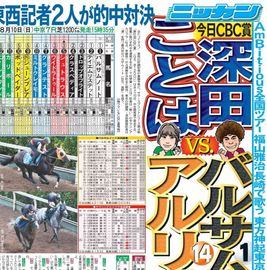 都内即売版 2025年8月10日付 日刊スポーツバックナンバー