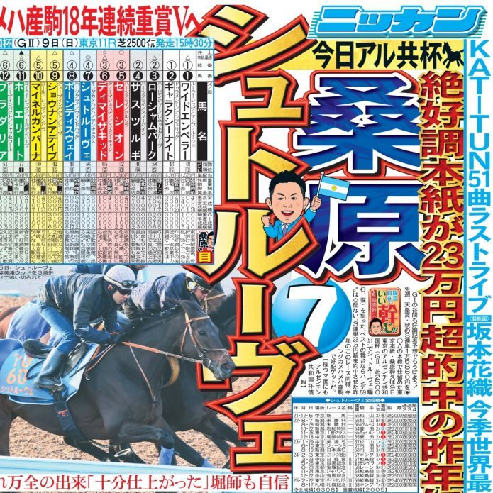 ¨ 2025ǯ119 ݡĥХåʥС