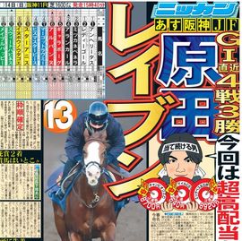 �̳�ƻ�� 2025ǯ12��13���� �������ݡ��ĥХå��ʥ�С�