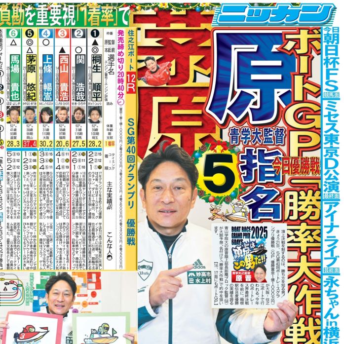 都内即売版 2025年12月21日付 日刊スポーツバックナンバー | 日刊