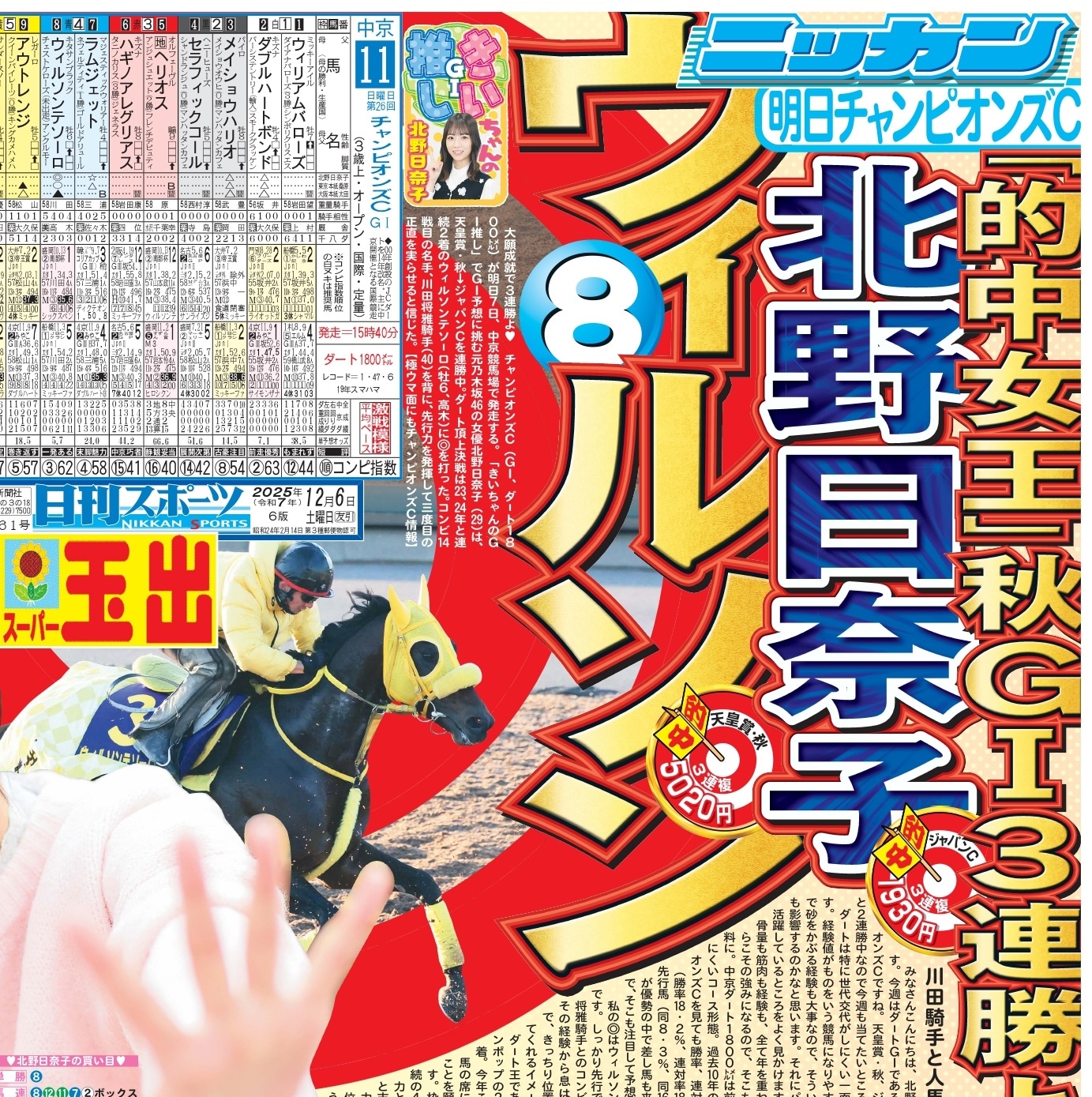 ����� 2025ǯ12��6���� �������ݡ��ĥХå��ʥ�С�