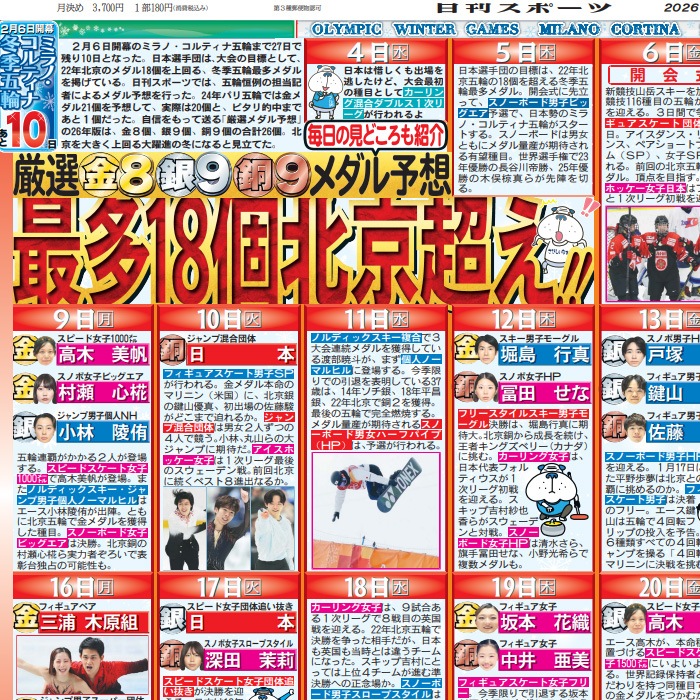 ����¨���� 2026ǯ1��27���� �������ݡ��ĥХå��ʥ�С�